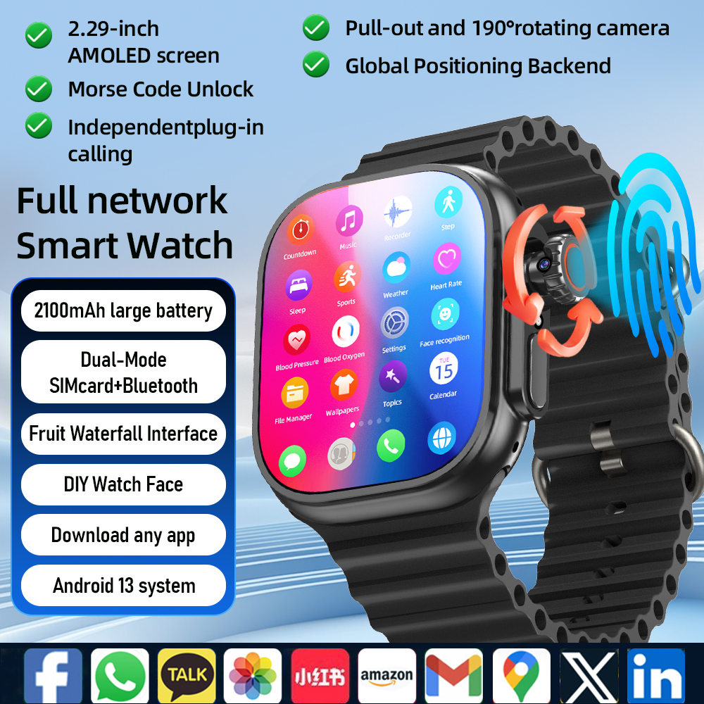 Electronics Quiz - DW200 Smartwatch Men WIFI Touch ID