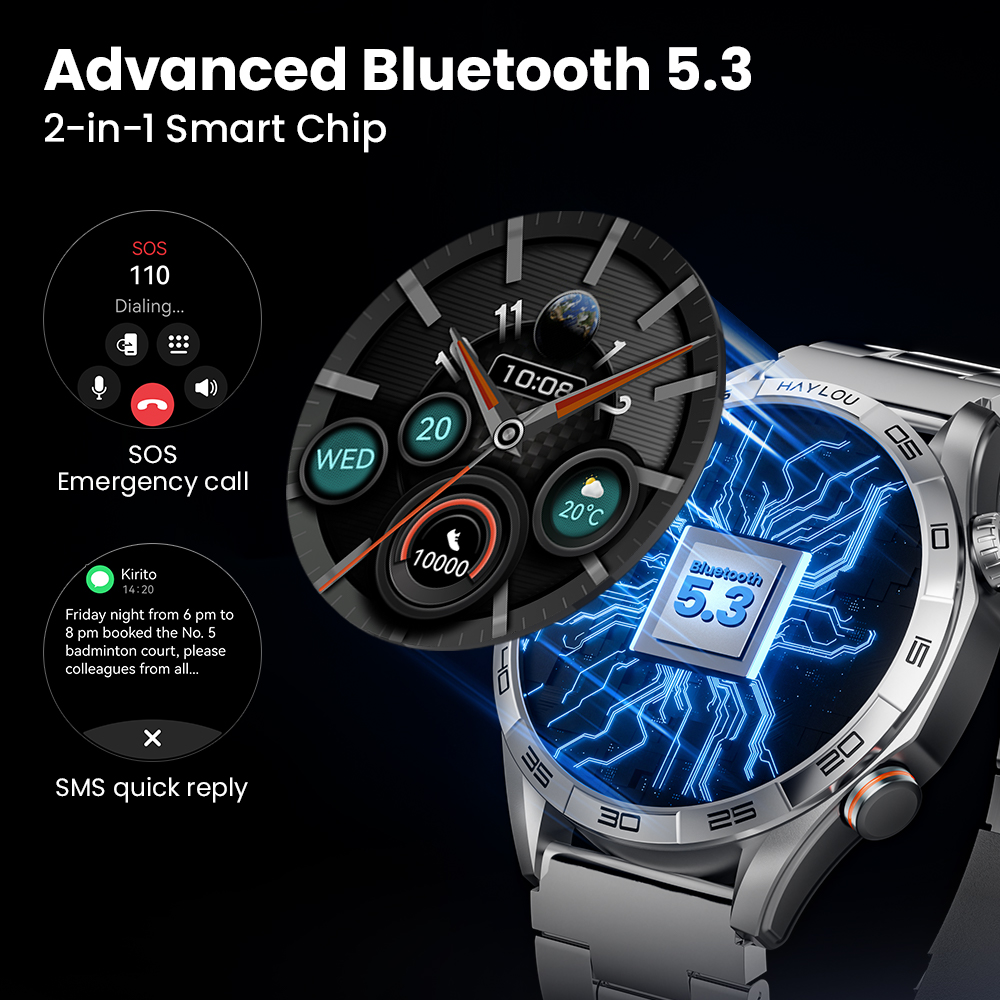 HAYLOU Solar 5 Voice Calling S - Electronics Quiz incelemesi ve fiyatı