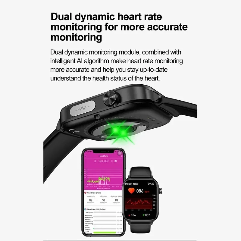 2025 New ECG+PPG Monitoring Sm - Electronics Quiz incelemesi ve fiyatı