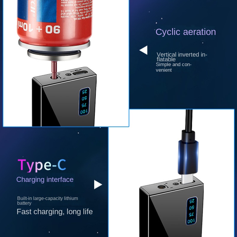 Double Purpose Electric Lighte - Electronics Gadgets To Gift incelemesi ve fiyatı