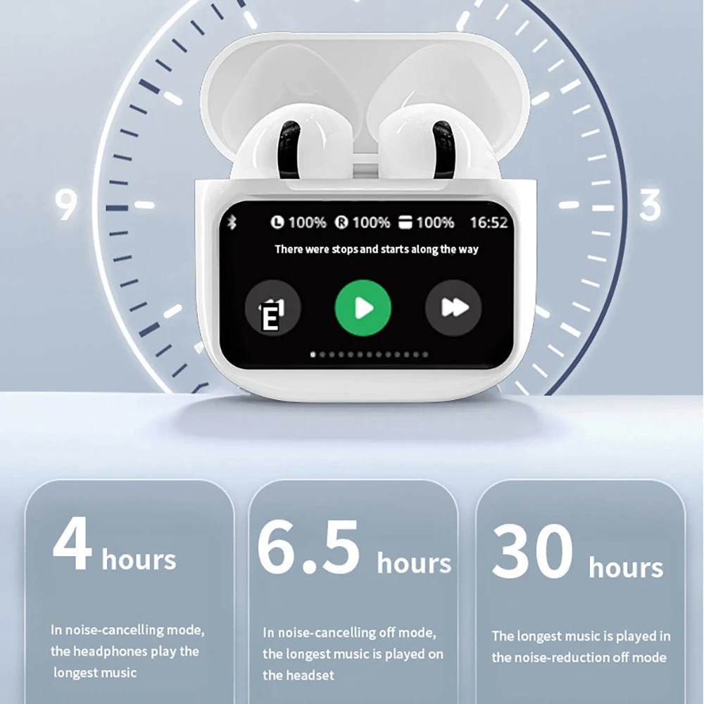 A11 Pro TWS Wireless Earbuds T - Japanese Electronics Gadgets incelemesi ve fiyatı