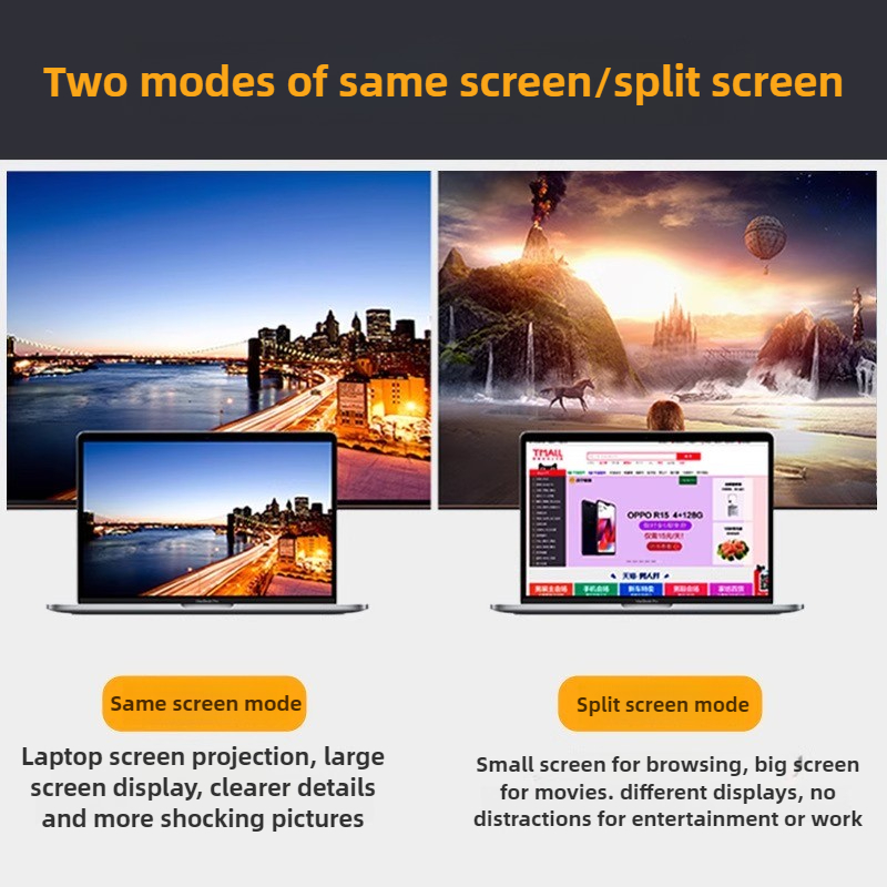 4K Converter Video Adapter Typ - Electronics And Gadgets With C incelemesi ve fiyatı