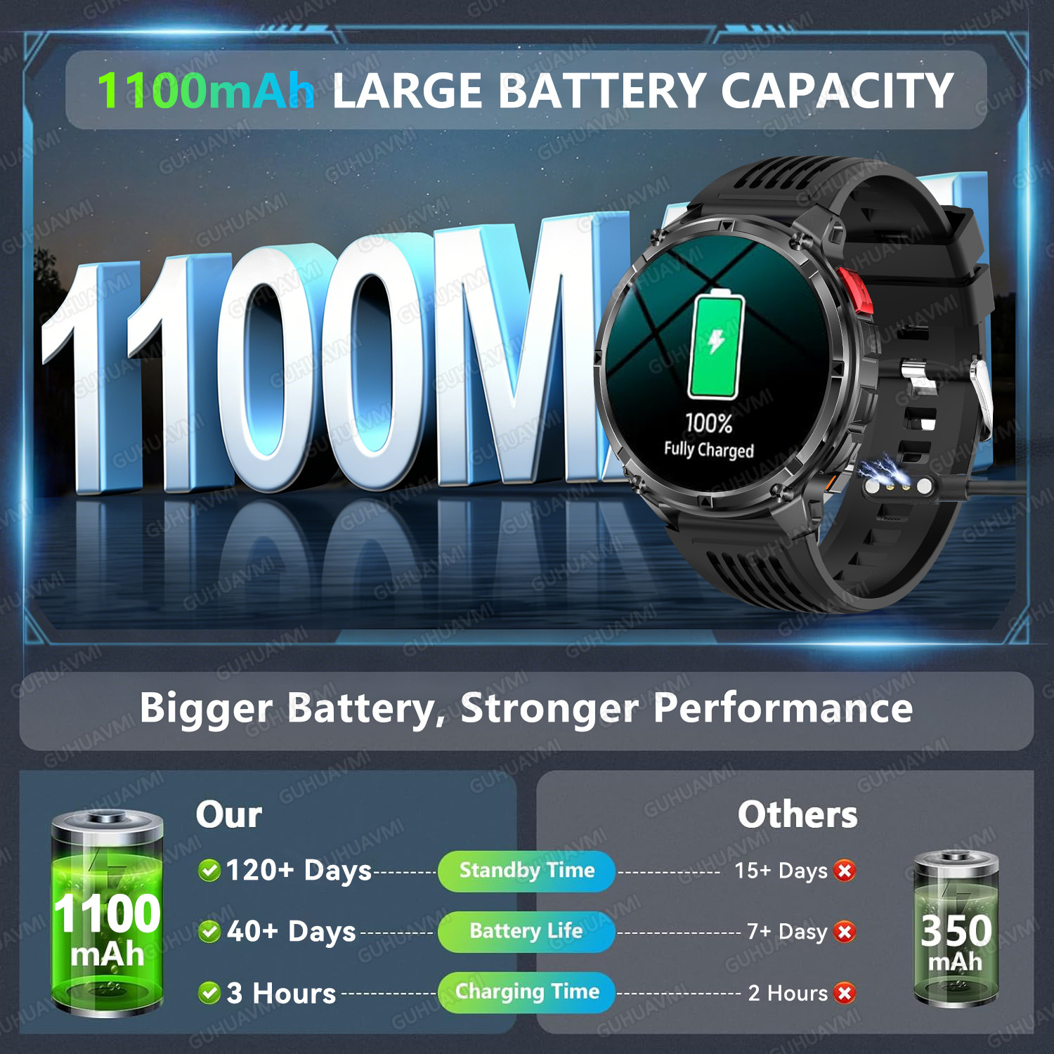 2026 New T-Rex3 Pro 1100mAh Ba - Electronics Quiz incelemesi ve fiyatı