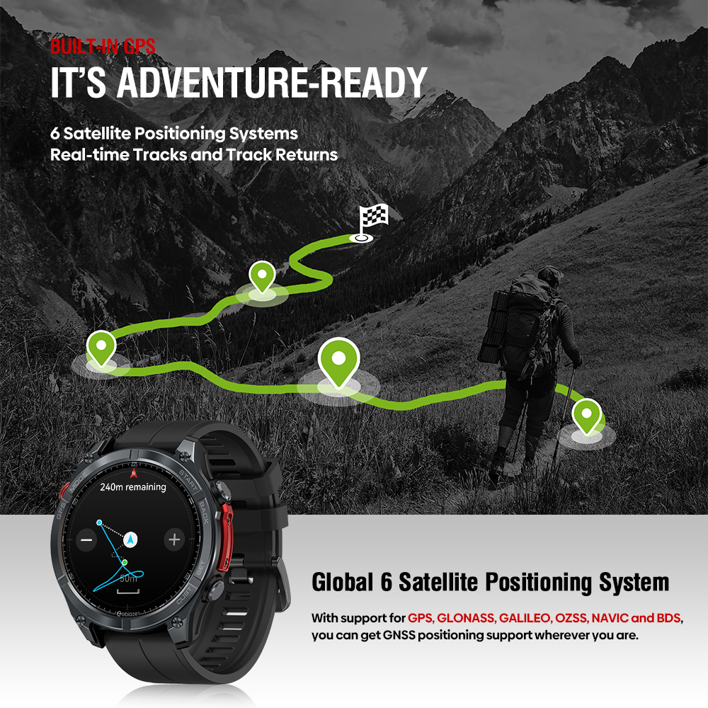 NEW Zeblaze Stratos 4 GPS Smar - Electronics Quiz incelemesi ve fiyatı